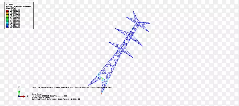 ֱ�߽ǵ�������-������