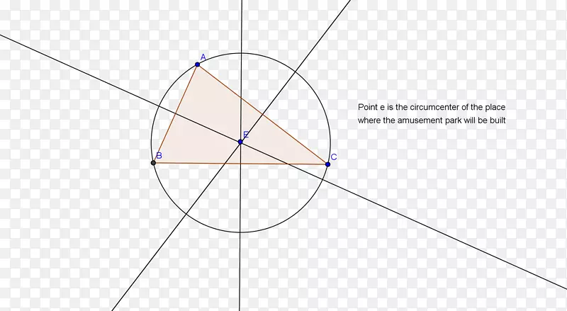 ֱ�ߵ��-���ε�����-������