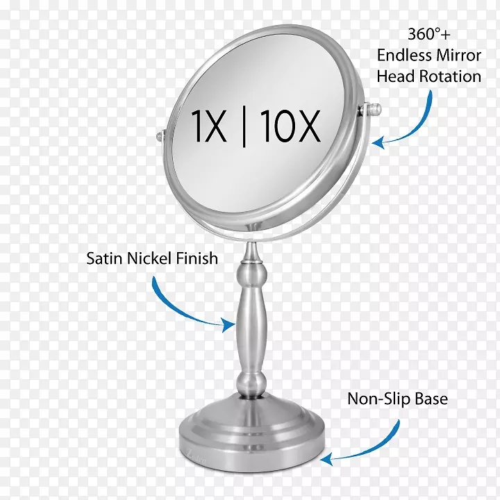 �����ѧ�������ٸ������ķ��侵��������-������