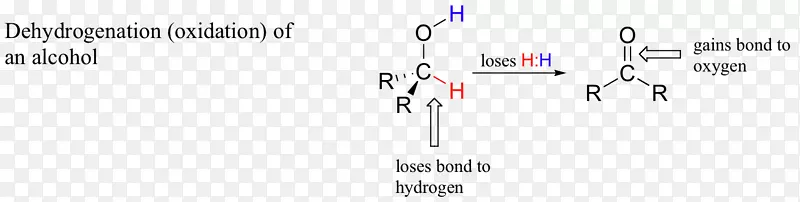 ƽ������ļ�Ʒ�����-������