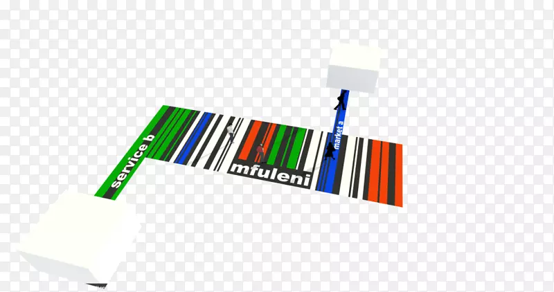 ����Ʒ�����-������