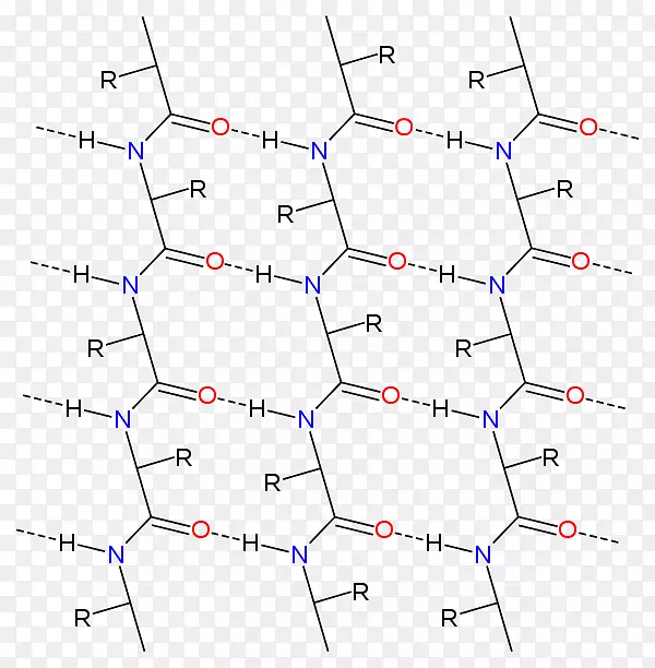 ֱ�ߵ����-������