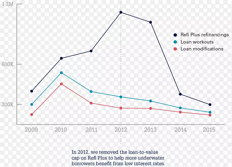 �����ε�-������-������