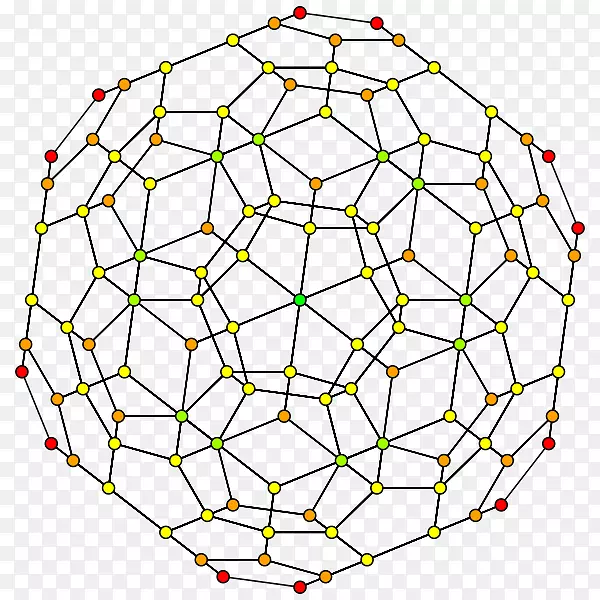 �Գ��ߵ�Ҷ����-������