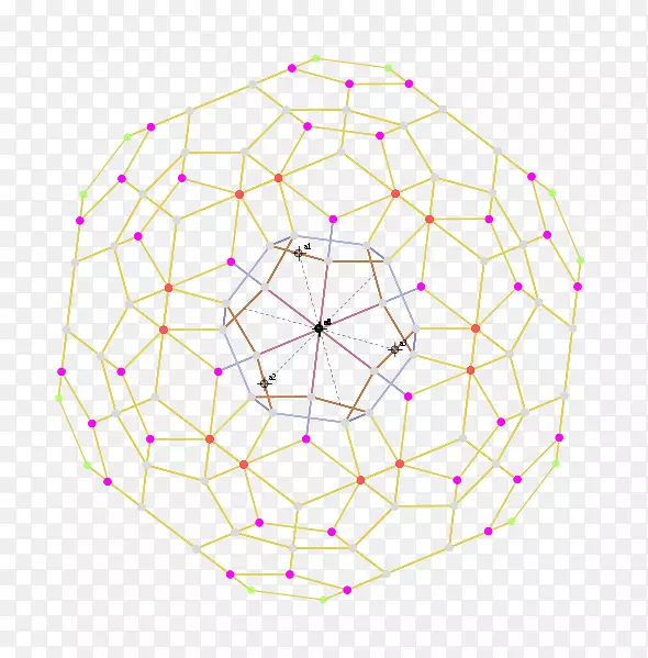 �Գ��ߵ�ͼ����-������