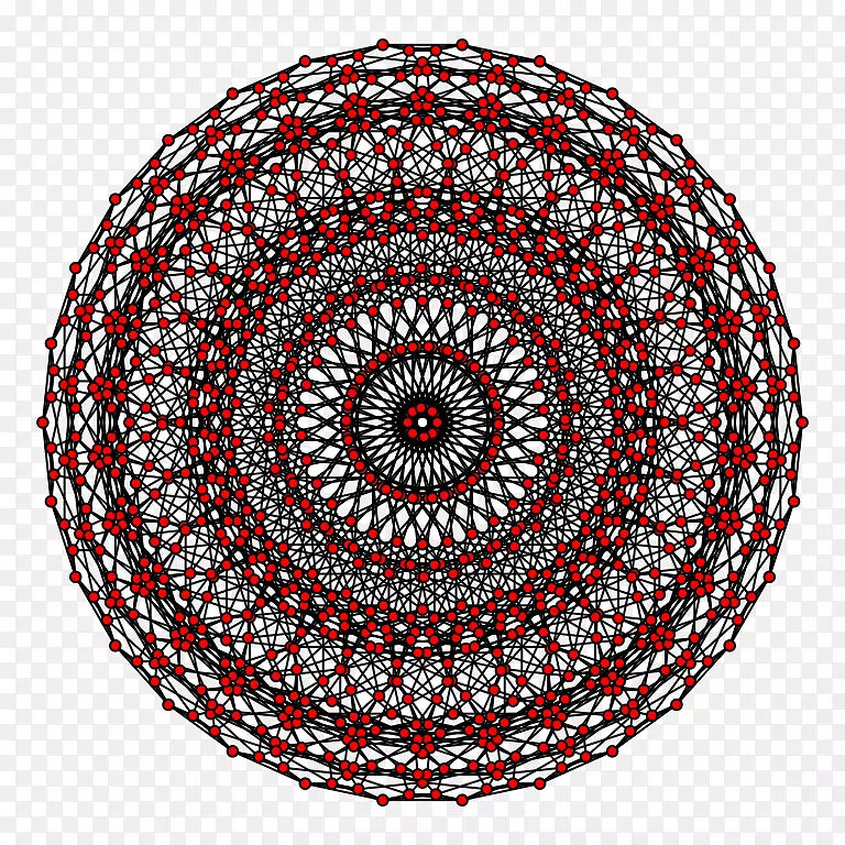 ��Ƕ���-������