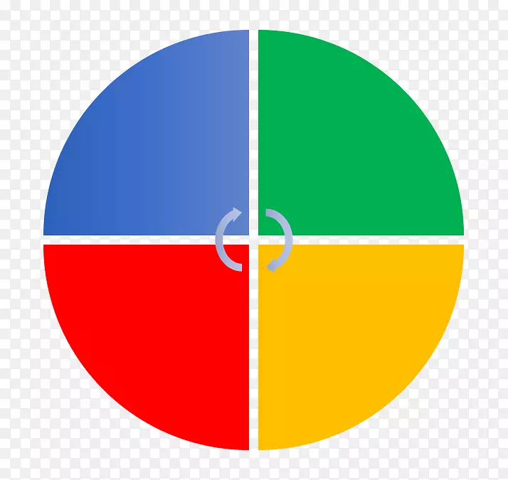 �г�Ӫ���ƻ���ҵ����ҵ��չ-ҵ��-������