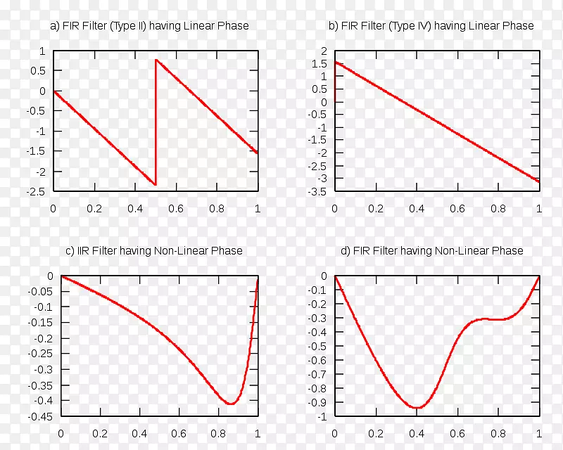 �߽�ͼ-��-������