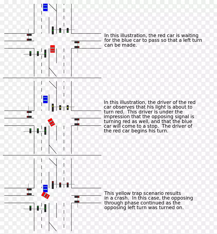 ֱ�ߵ����-������