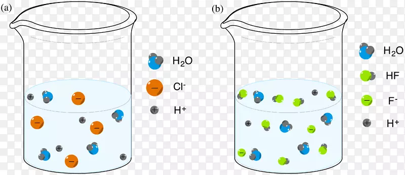 �����鱦����.����-������