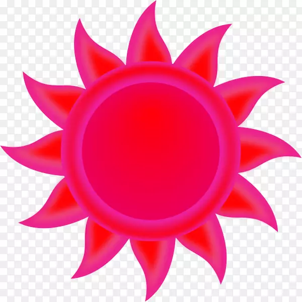 ���ؼ�����-��̫��������-������