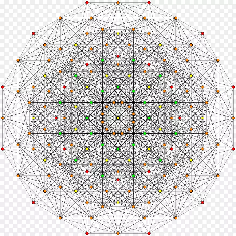 �Գ�Բ��ͼ��-������