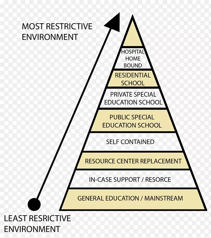 �����ĵ�ͨ��.������-������