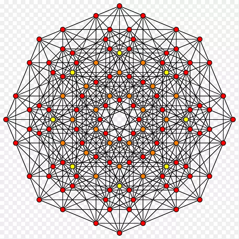 �Գ��ߵ��ͼ����-������