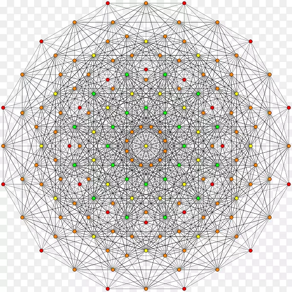 �Գ�Բ��ͼ��-������