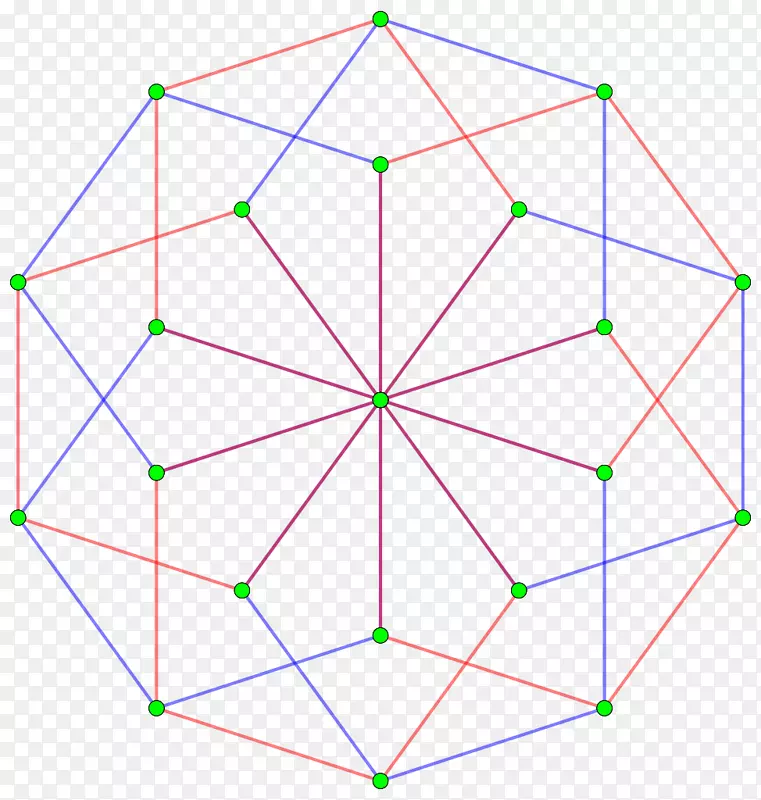 �߶ԳƵ�ͼ����-������