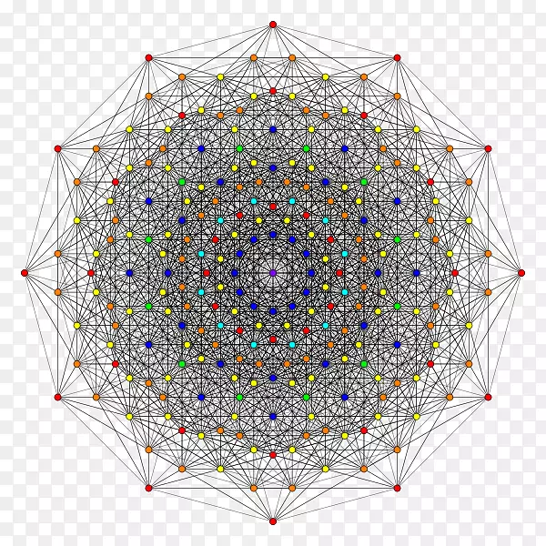 �Գ�ɡȦ��ͼ��ɡ-������