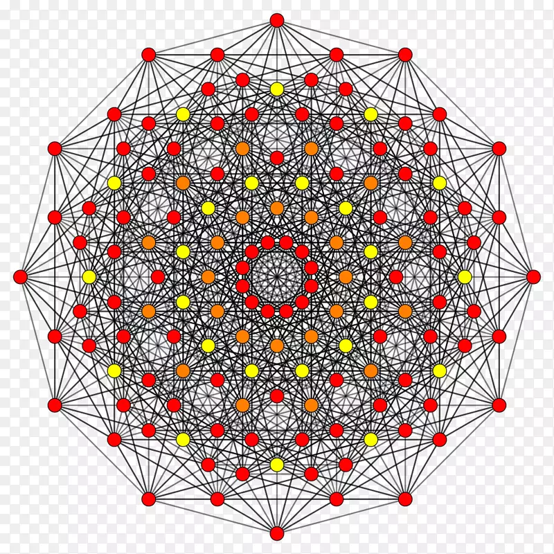 Naver����5��30���������-Polytope-������