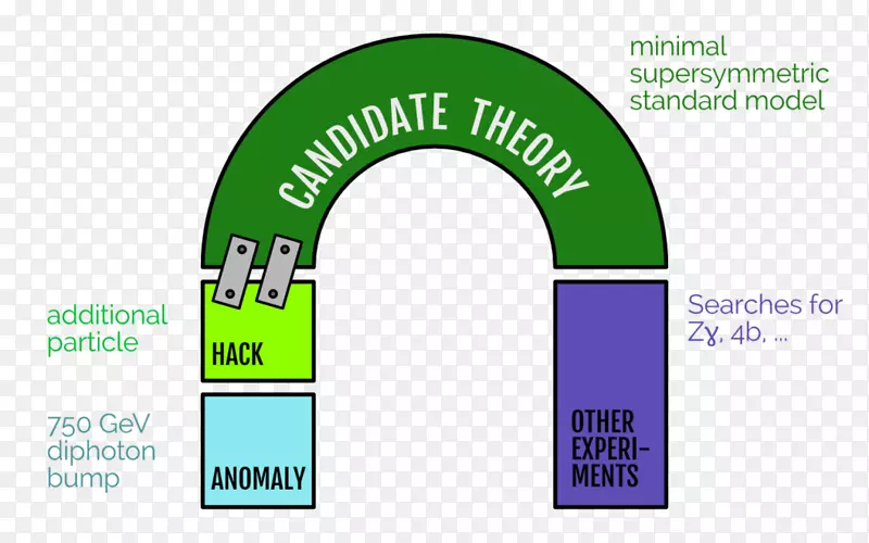 Ʒ�Ʊ�־-���-������