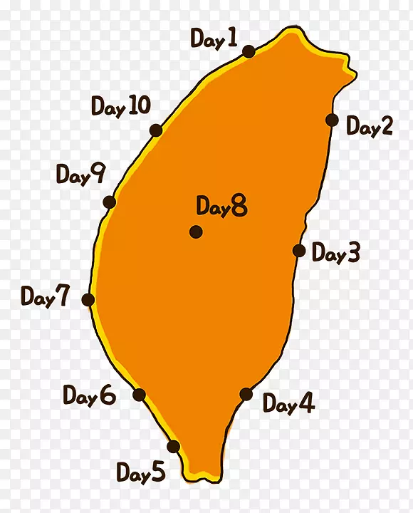 ��ߵ��������-������