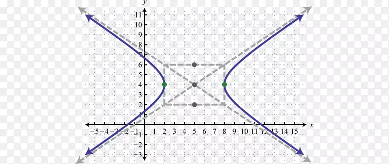 �ߵ��ͼ-��-������