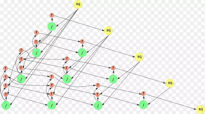 ֱ�ߵ����-������