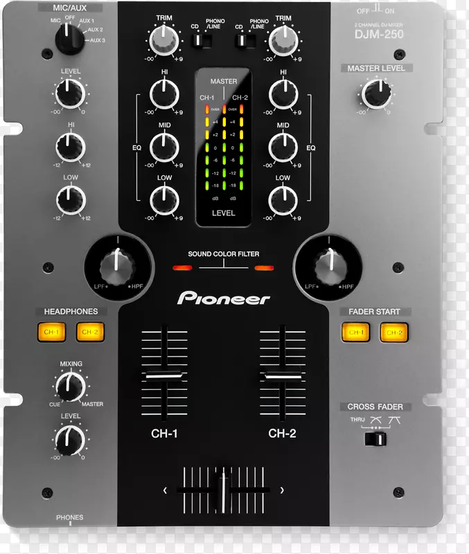 DJM��Ƶ��Ƶ��������ʦDJ��Ƶ������-DJMʳƷ�ӹ�BV-������