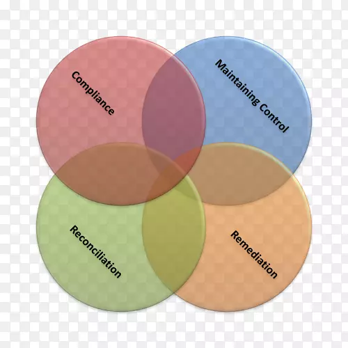 Ʒ�Ʋ���-��ܹ���-������