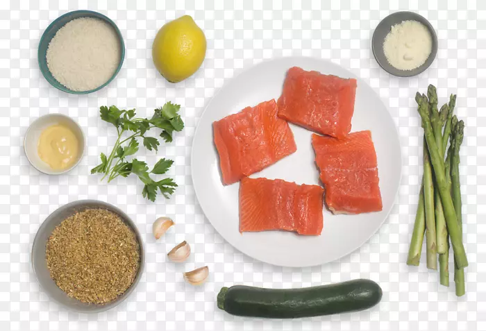 ��ʳ����Ѭ�����䷽����-������ɳ��-������