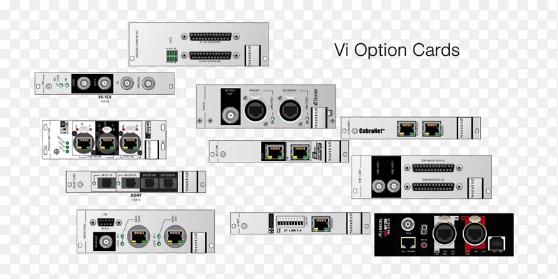 �����豸Madi Tascam���ֽӿڵ������-������