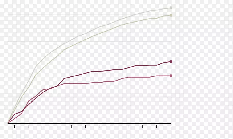 �ߵ��-������-������