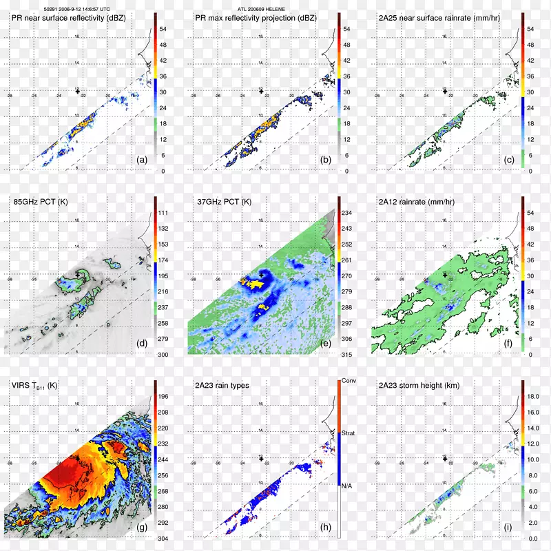 �ߵ��ͼ-��-������