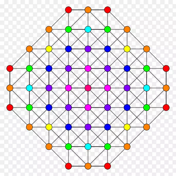 �Գ��ߵ��ͼ����-������