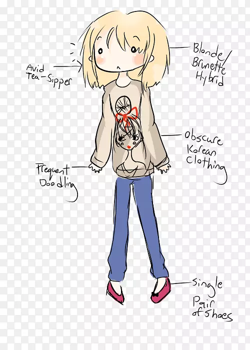 ��Ĵָ������ָ�к�-���ʳ������һ��-������