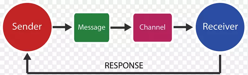 ��־Ʒ�Ƽ���-����������ͨ-������