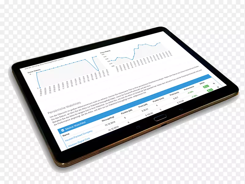 ƽ����ԡ�ϥ���͵��ԡ�������ʾ�豸-����������-������