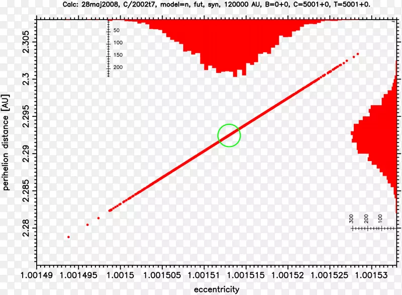 �߽�������-������