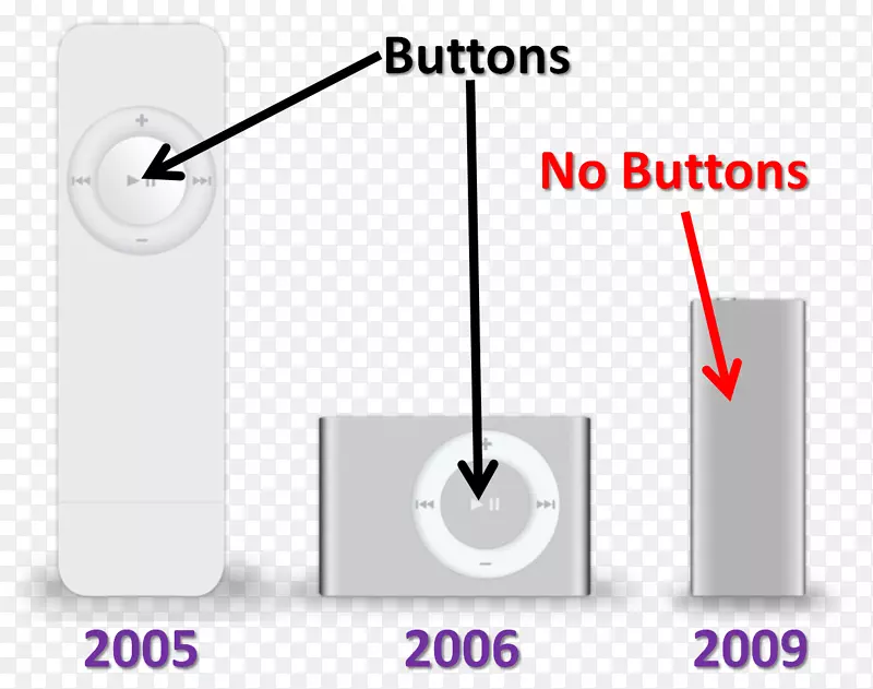 ֱ�߽���-������