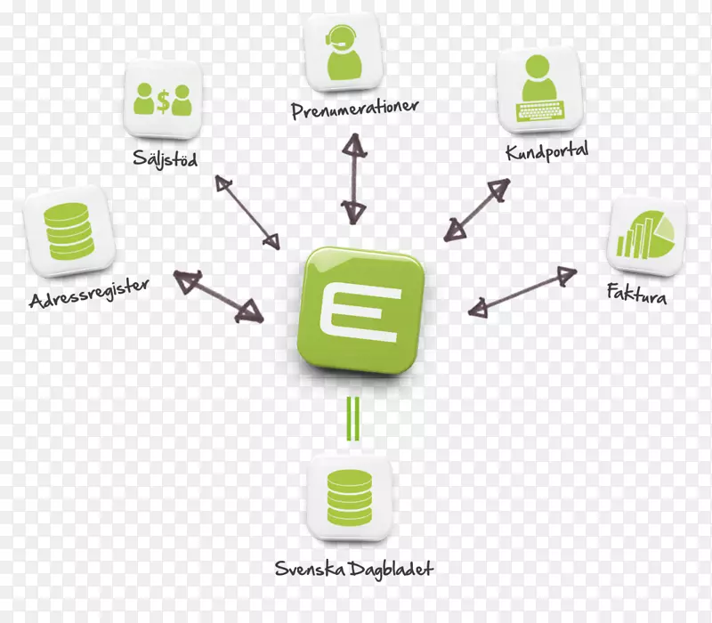 �������ϵͳ������Ϣ�����ı�ϵͳ����-������