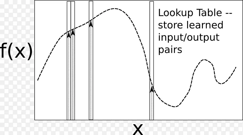 ֽ���������-������