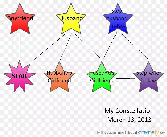 ֱ�ߵ������μ�������-������