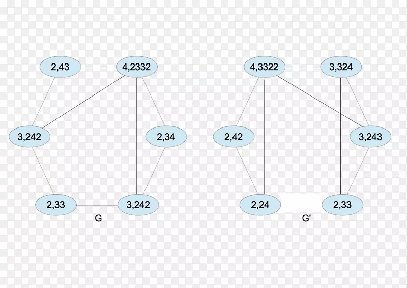 �����������-������