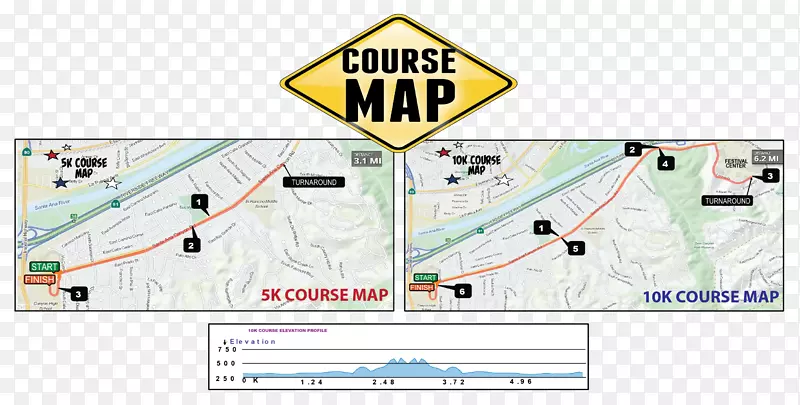 �ߵ��������-������