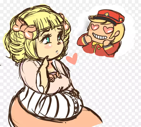 ��ָ������Ϊͷ���������к�-������