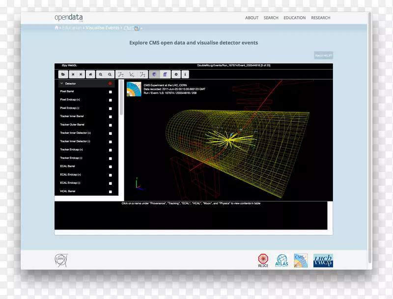 CERN��������򿪷����ݴ���ǿ�Ӷ�ײ��-��ѧ-������