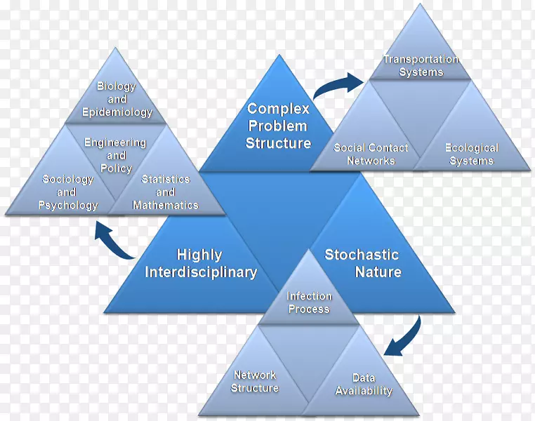 �����Ϣϵͳ�о�ͼ����-������