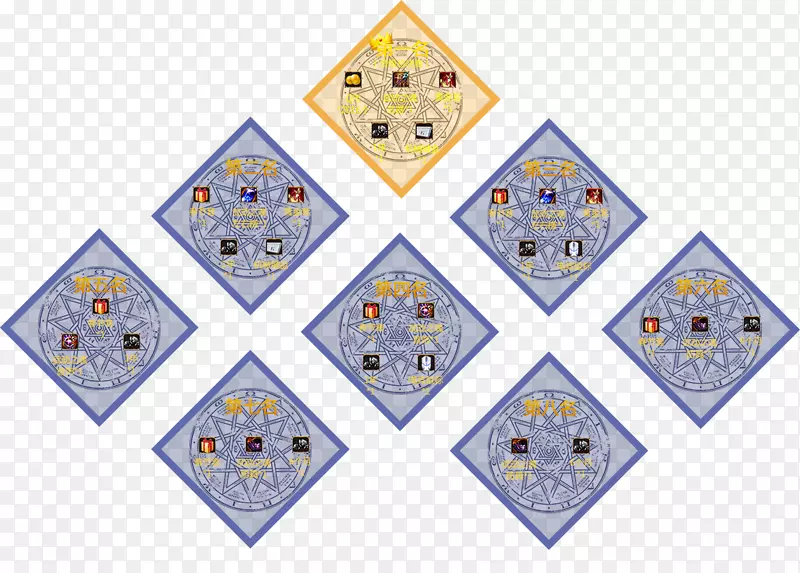 ��֯�Գ��ߵ�ͼ����-������