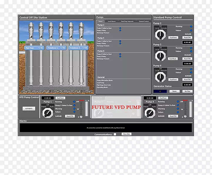 ��������������幤�����Ŵ���-SCADA-������