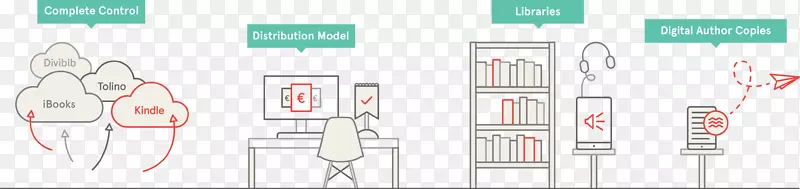 ���ַ�������������Ʒ��������-������