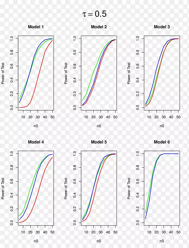 SIRģ���߽���-������